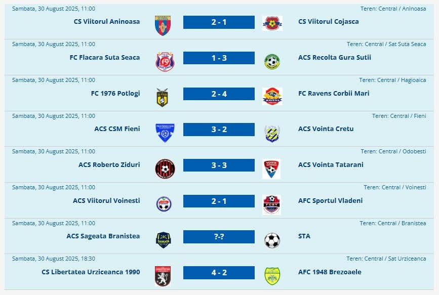 Liga a 4-a Dâmbovița: Rezultate și clasament după etapa a 2-a